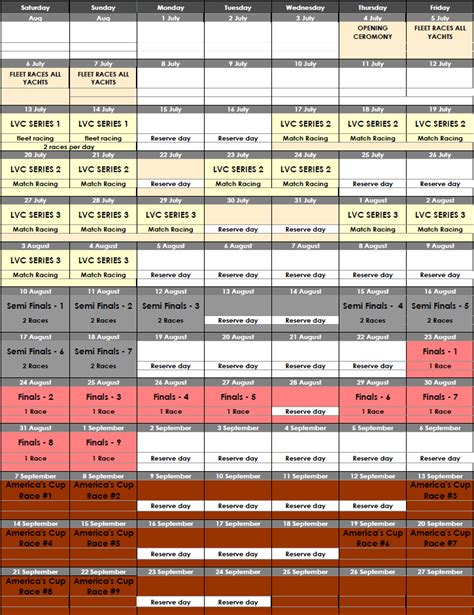 louis vuitton cup racing schedule.